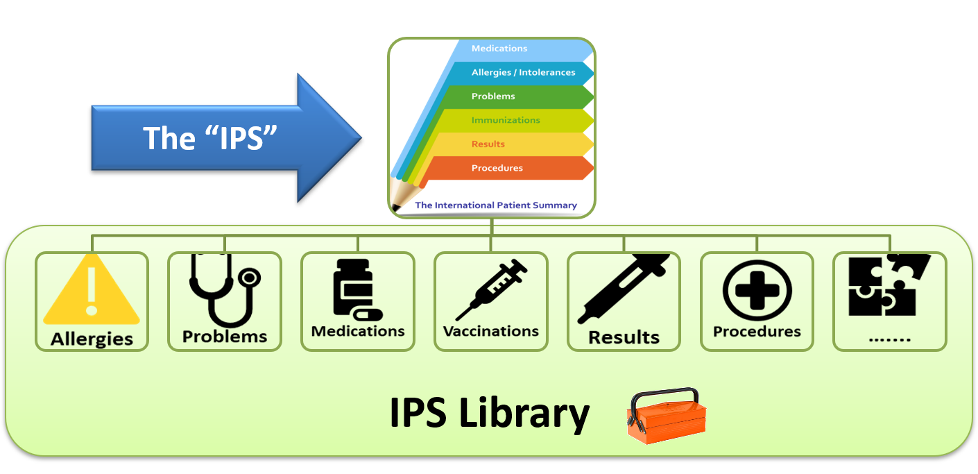 IPS_doc_library.png